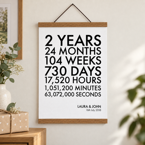 Personalised Time Canvas Print - Cotton 2nd Anniversary — close lifestyle view
