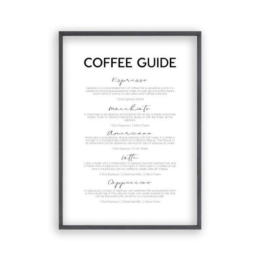 Coffee Guide Print - Blim & Blum