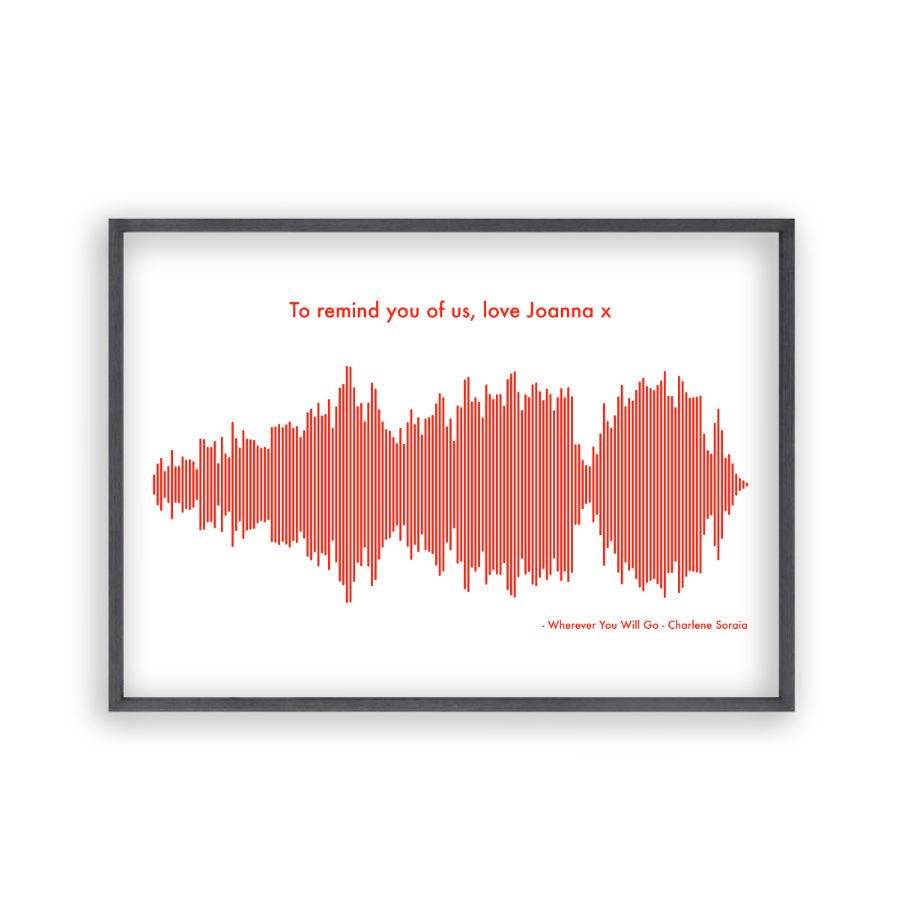 Personalised Sound Wave Music Song Print