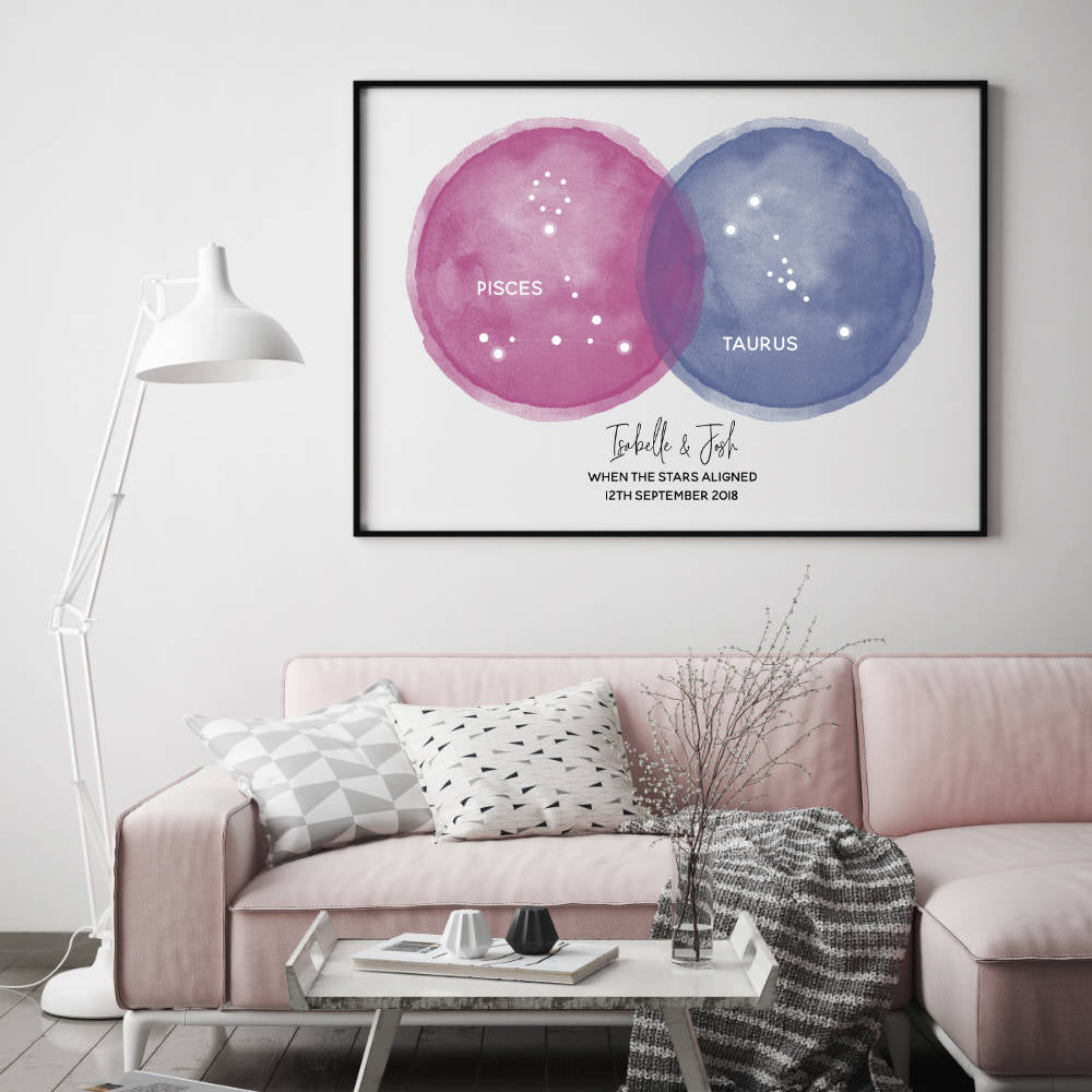 Personalised Star Constellations Couple Print
