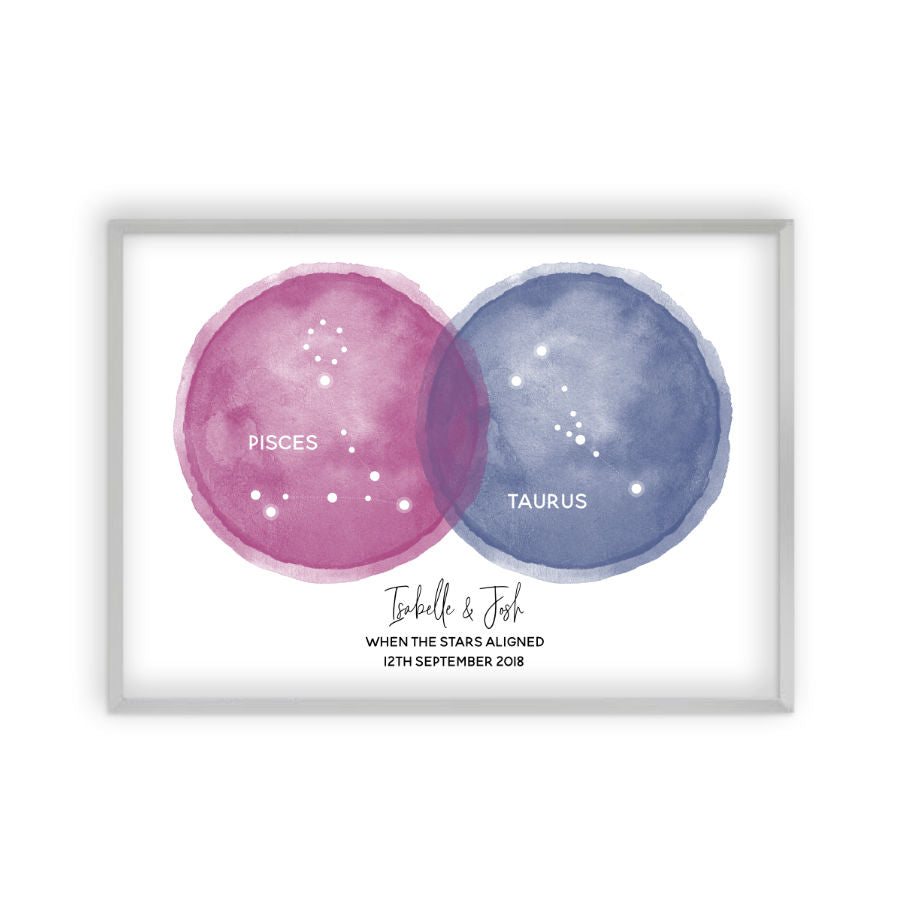 Personalised Star Constellations Couple Print