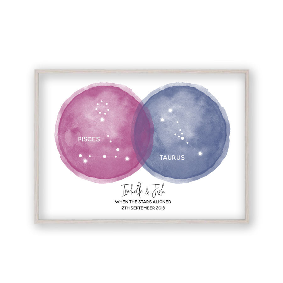 Personalised Star Constellations Couple Print