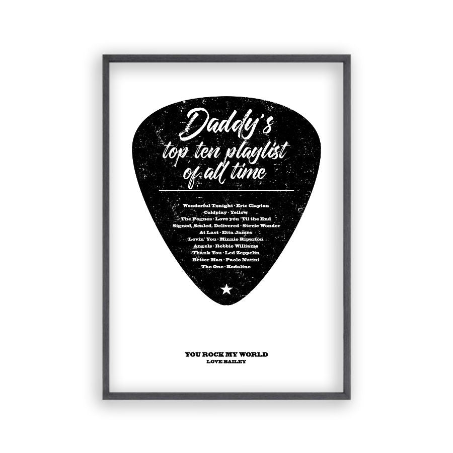 Personalised Top Songs Playlist Guitar Plectrum Print
