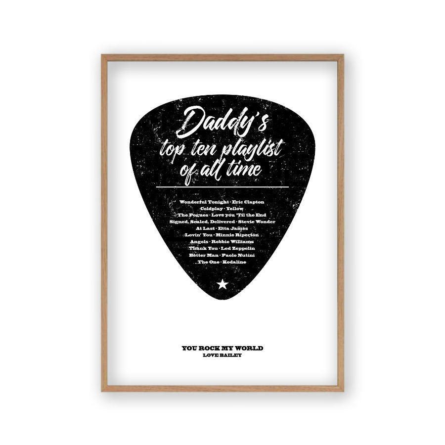 Personalised Top Songs Playlist Guitar Plectrum Print