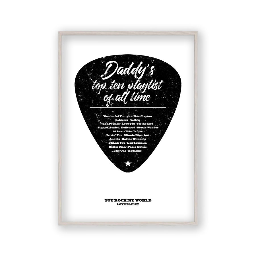 Personalised Top Songs Playlist Guitar Plectrum Print