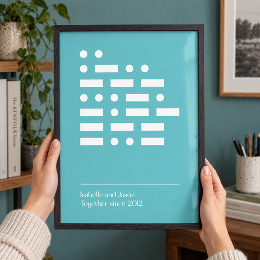 BB anniversary lifestyle 2026 | personalised-morse-code-message-print | close