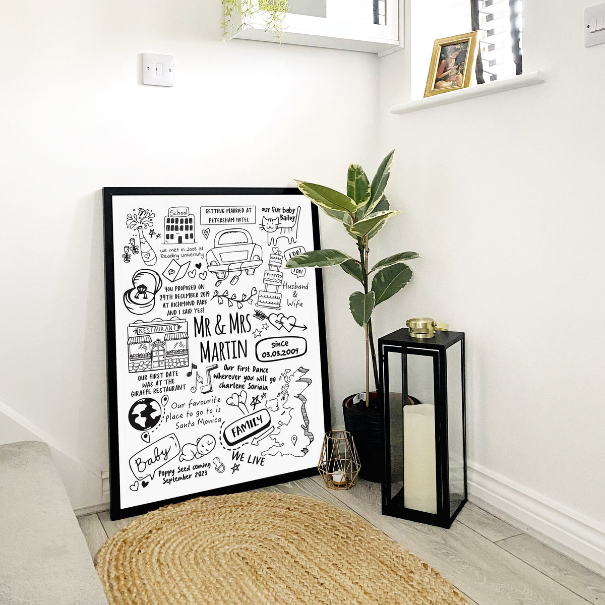 Personalised Memories Doodle Print