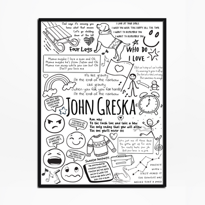 Sweaters John Greska Lyric Print