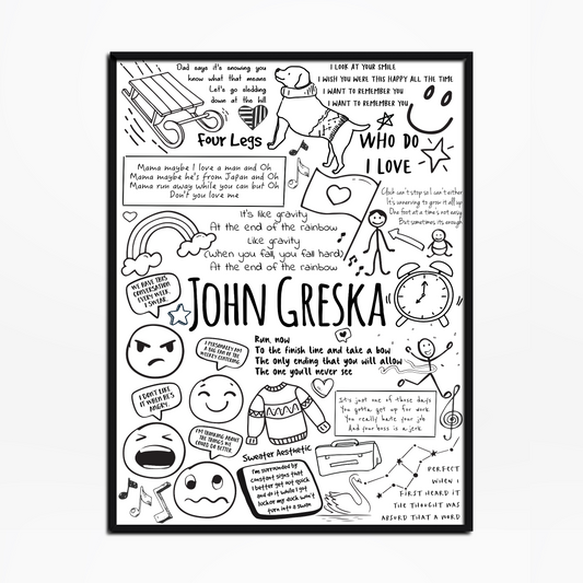 Sweaters John Greska Lyric Print