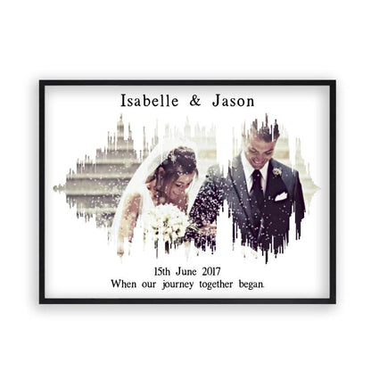 Personalised Photo Sound Wave Wedding Anniversary Print - Blim & Blum