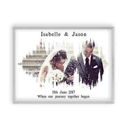 Personalised Photo Sound Wave Wedding Anniversary Print - Blim & Blum