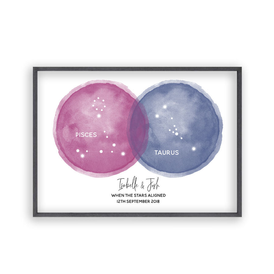 Personalised Star Constellations Couple Print