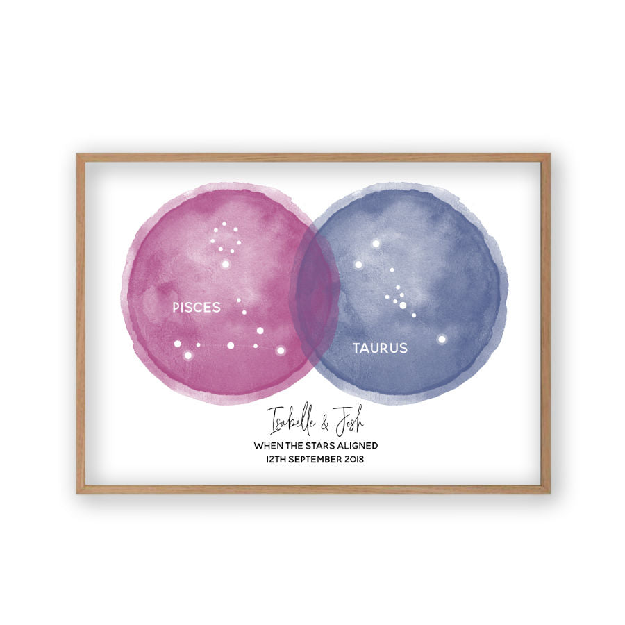 Personalised Star Constellations Couple Print