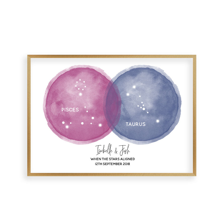 Personalised Star Constellations Couple Print