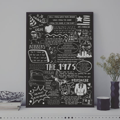 The 1975 Song Lyric Album Print